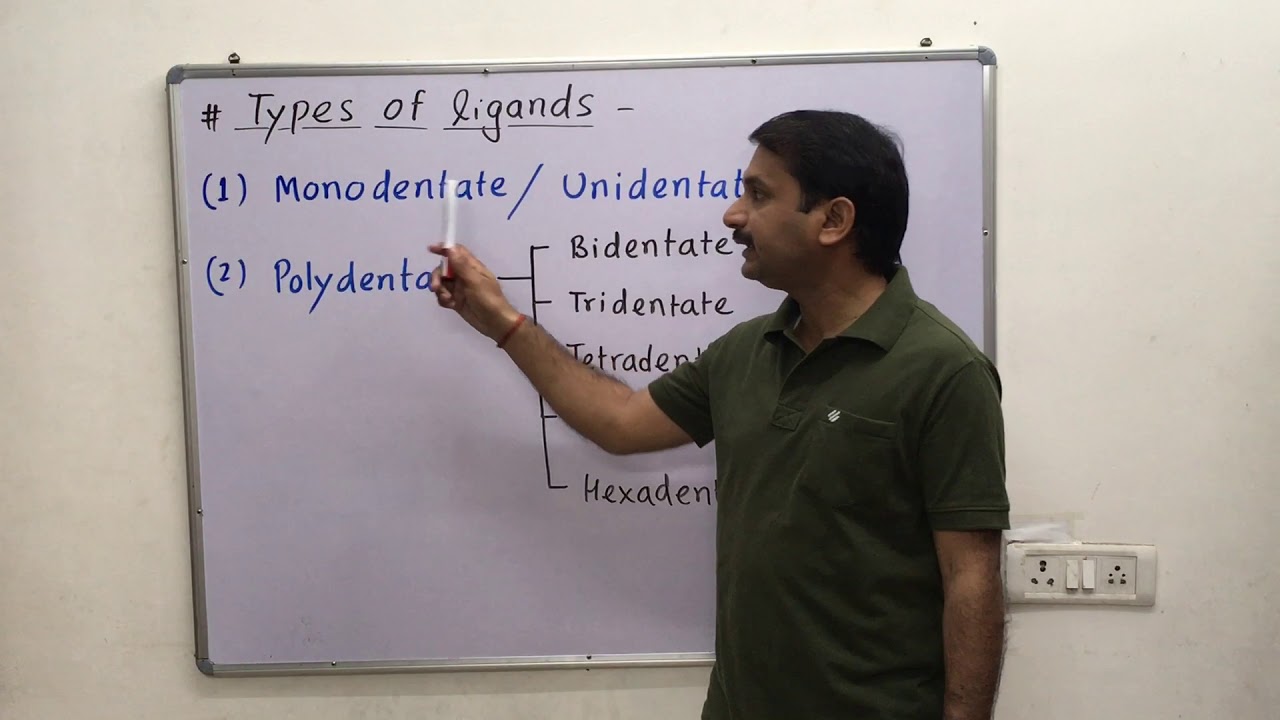 9.3-Simpl Trick to identify Ligands / Types of ligands / Denticity  of ligands / Coordination number