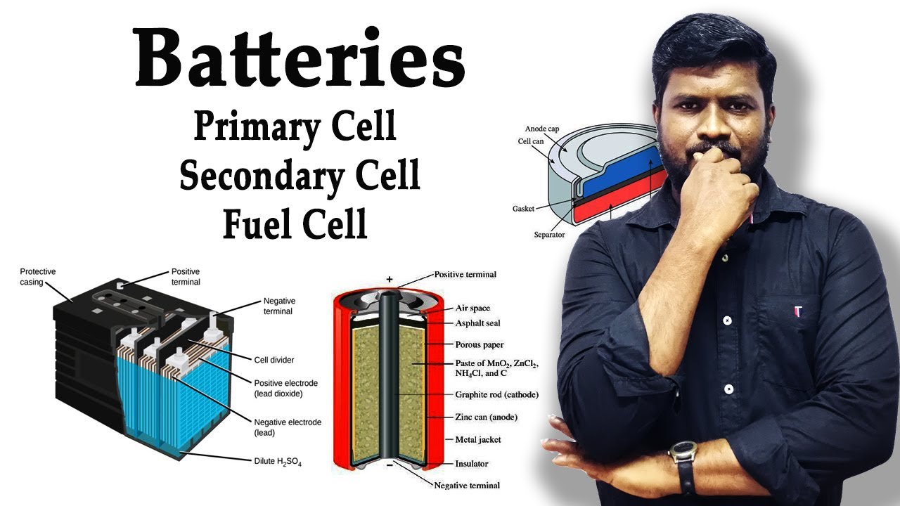 20.Batteries | Primary Batteries | Secondary Batteries | Fuel Cell