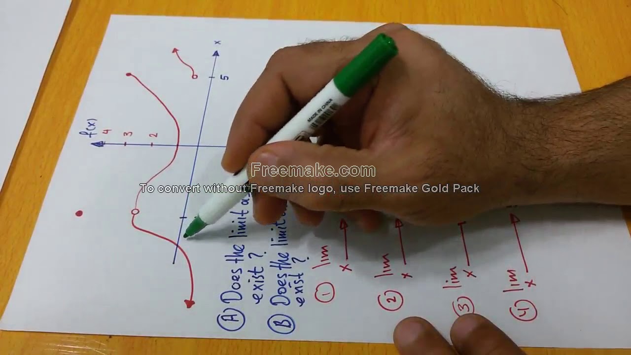 How to find the limits from a graph? Part 1   كيفية أيجاد غاية الدالة من الرسم؟ ألجزء 1