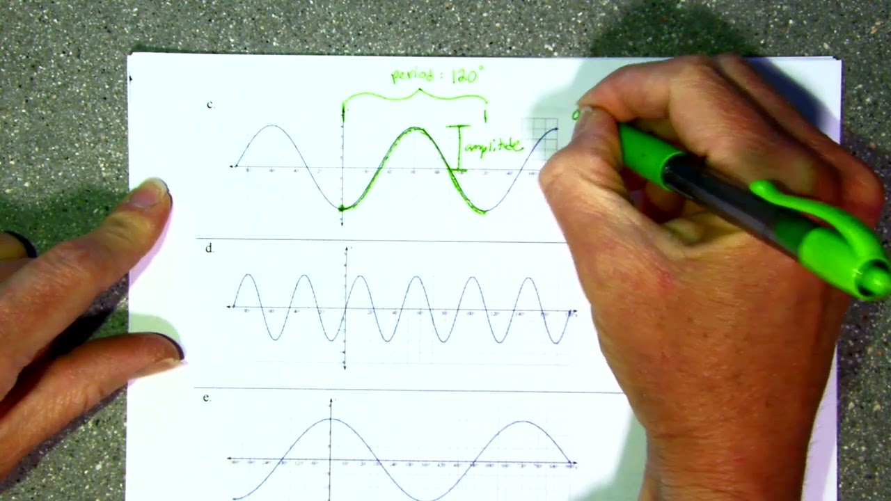 Writing the Equation of Sine and Cosine