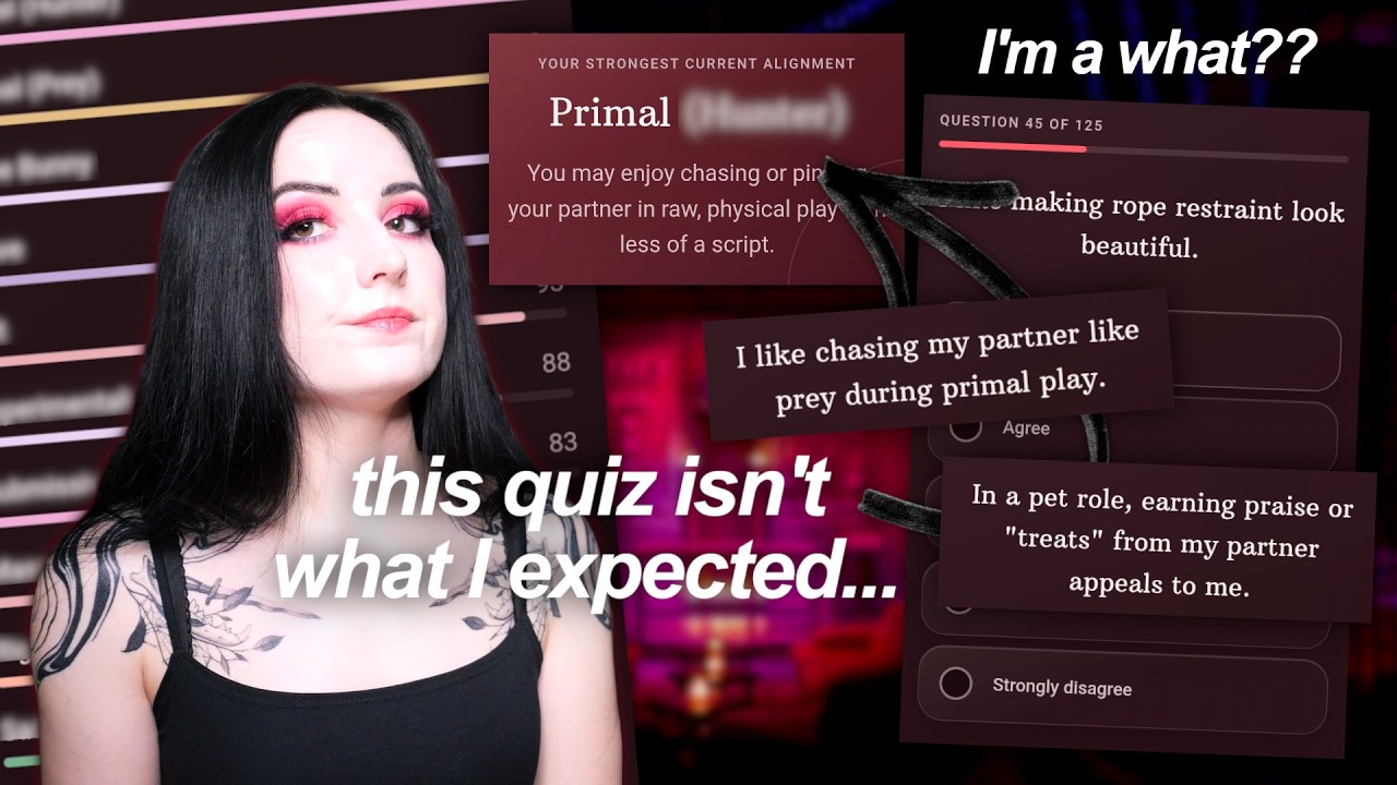 A Better BDSM Test? Taking the Kink Profile Quiz
