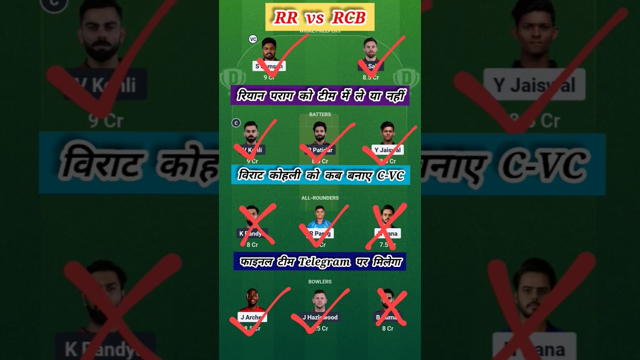 RR vs RCB Dream11 Prediction 2025 | RR vs RCB Dream11 Team | RR vs RCB 2025 | #rrvsrcb #rcbvsrr #ipl