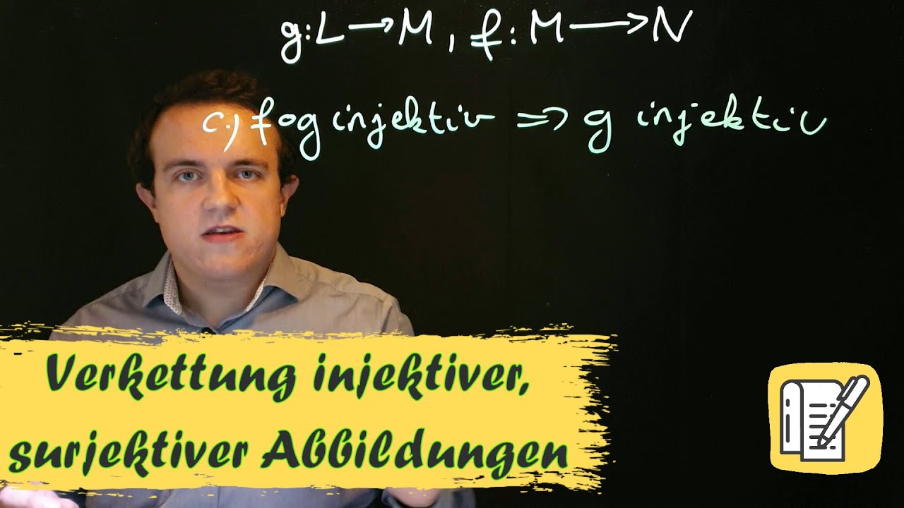 Verkettung injektiver, surjektiver Abbildungen