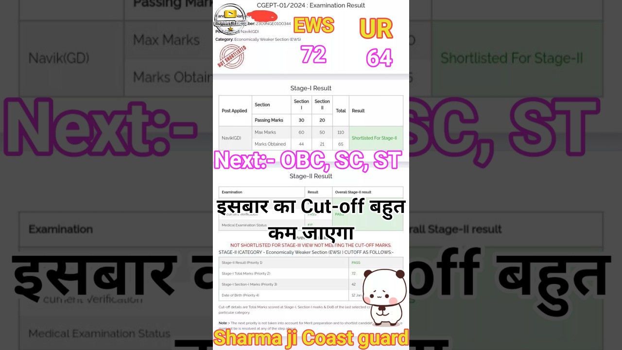 😢😭 Coastguard Cut-off 😭😢#varl #trending #army #shortsfeed #icgresult #icgexam #Indian #motivation