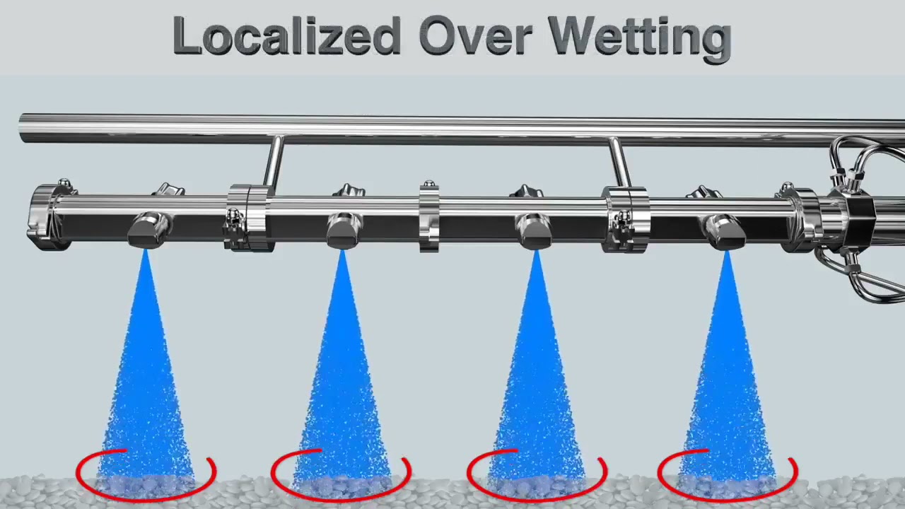 Freund Vector “VHC” Hi Coater Pan Coating Technology 1