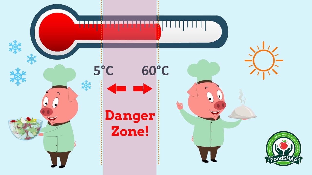 5 Keys to Food Safety || Have a Safe Meal