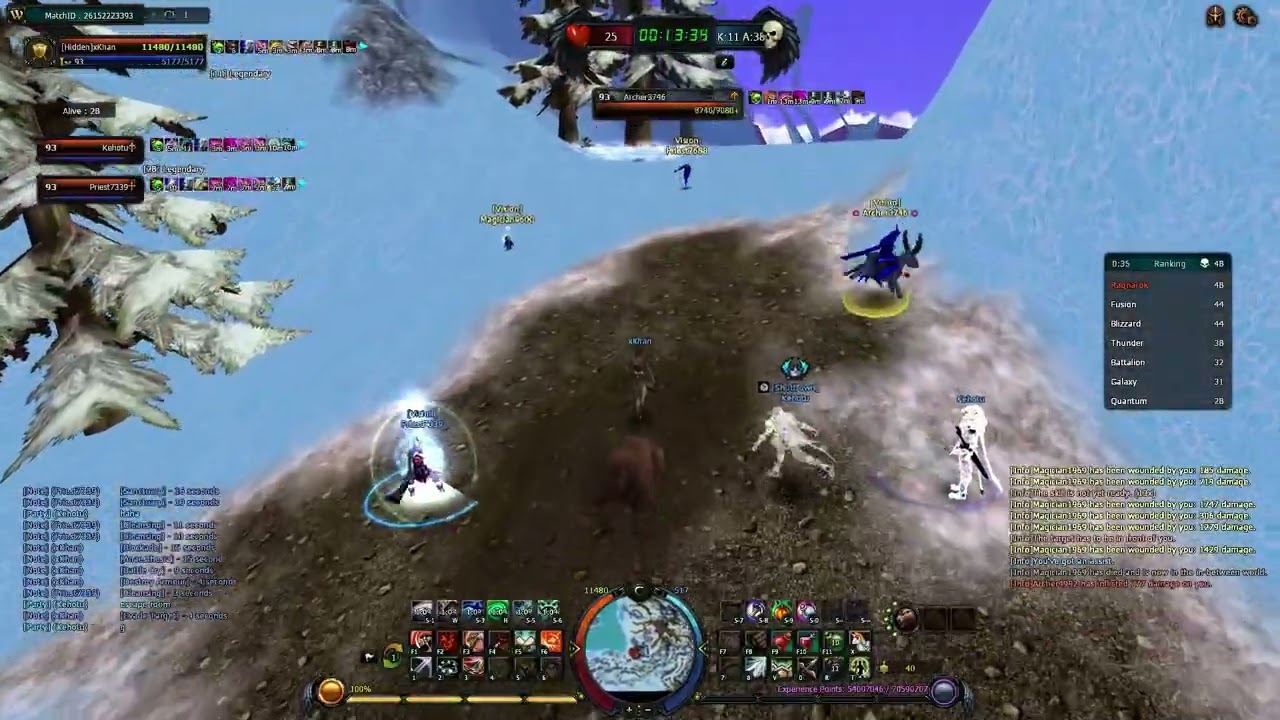 This archer impressed me | 4story