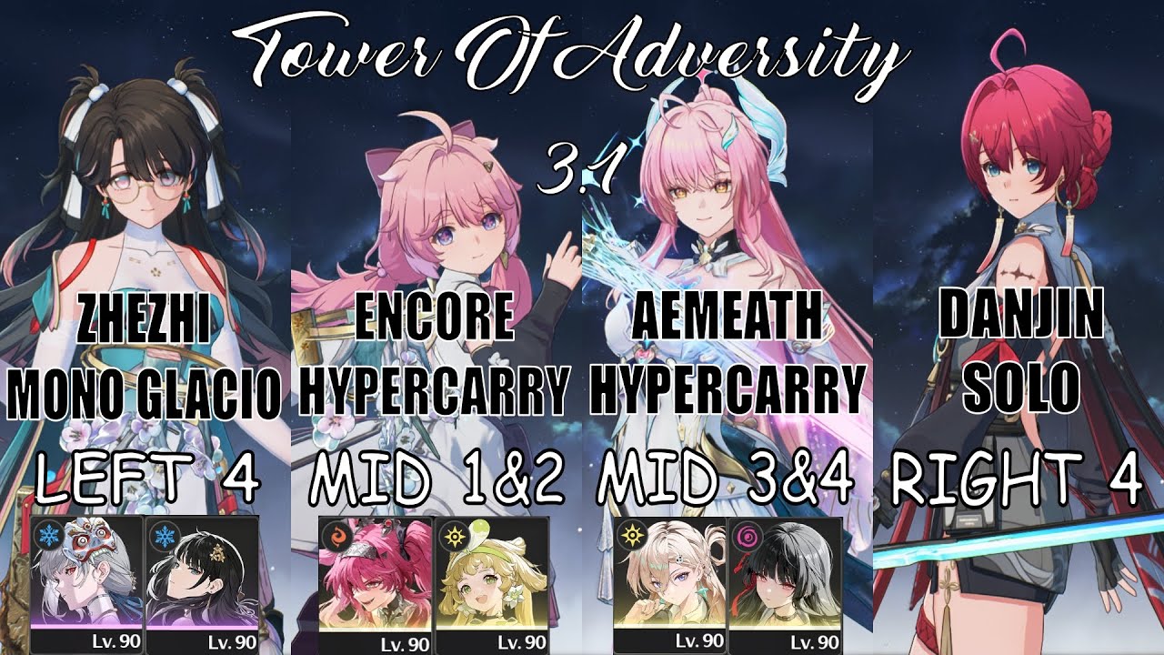Zhezhi Mono Glacio - Encore Hypercarry - Aemeath Hypercarry - Danjin Solo | 3.0 TOA | Wuthering Wave