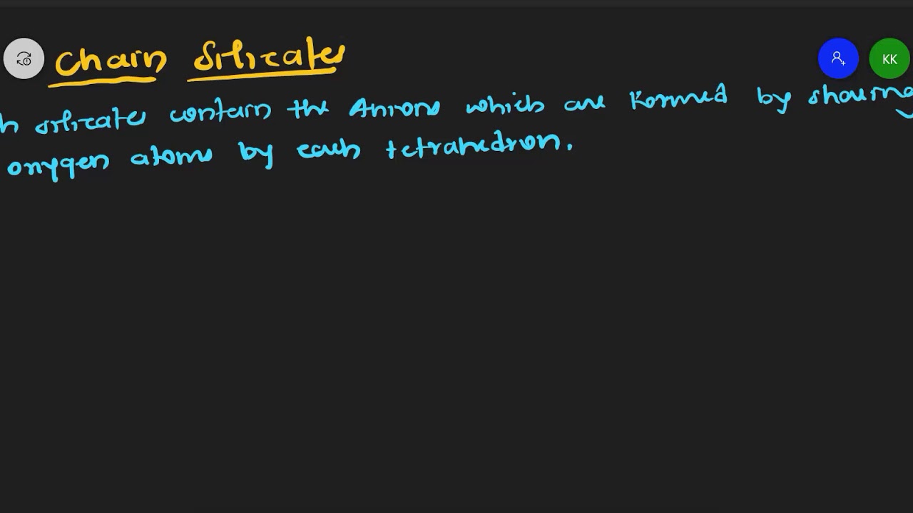 6 Chain Silicates | Silicates