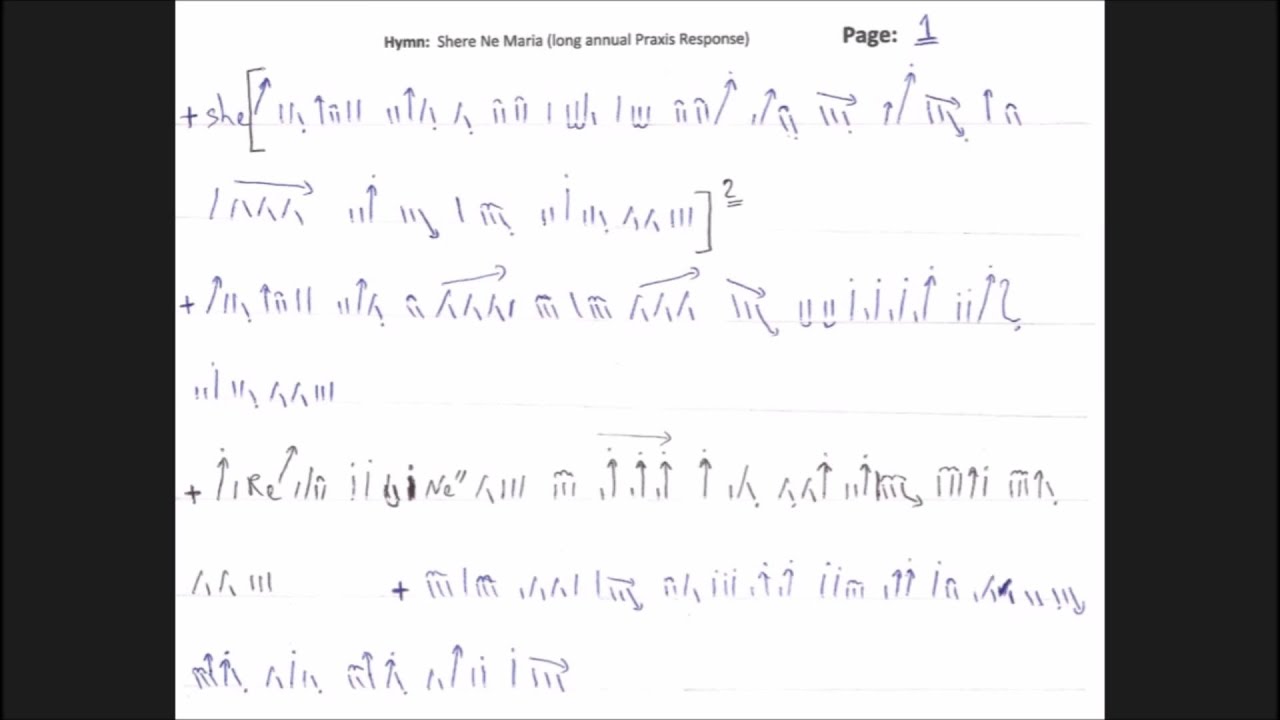 Teaching Leason (Part 1) Long Praxis Response درس تعليمي (جزءالاول): مرد الابركسيس الكبير
