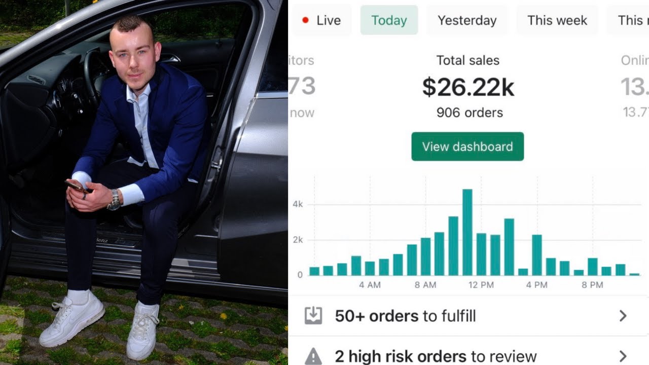 Hoe Je Je eerste 100K Maakt Met Shopify Dropshipping