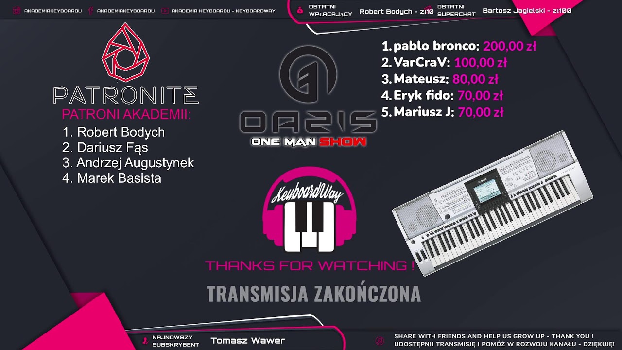 YAMAHA PSR3000 - TESTUJEMY PO NAPRAWIE - STYLES AND SOUNDS TEST