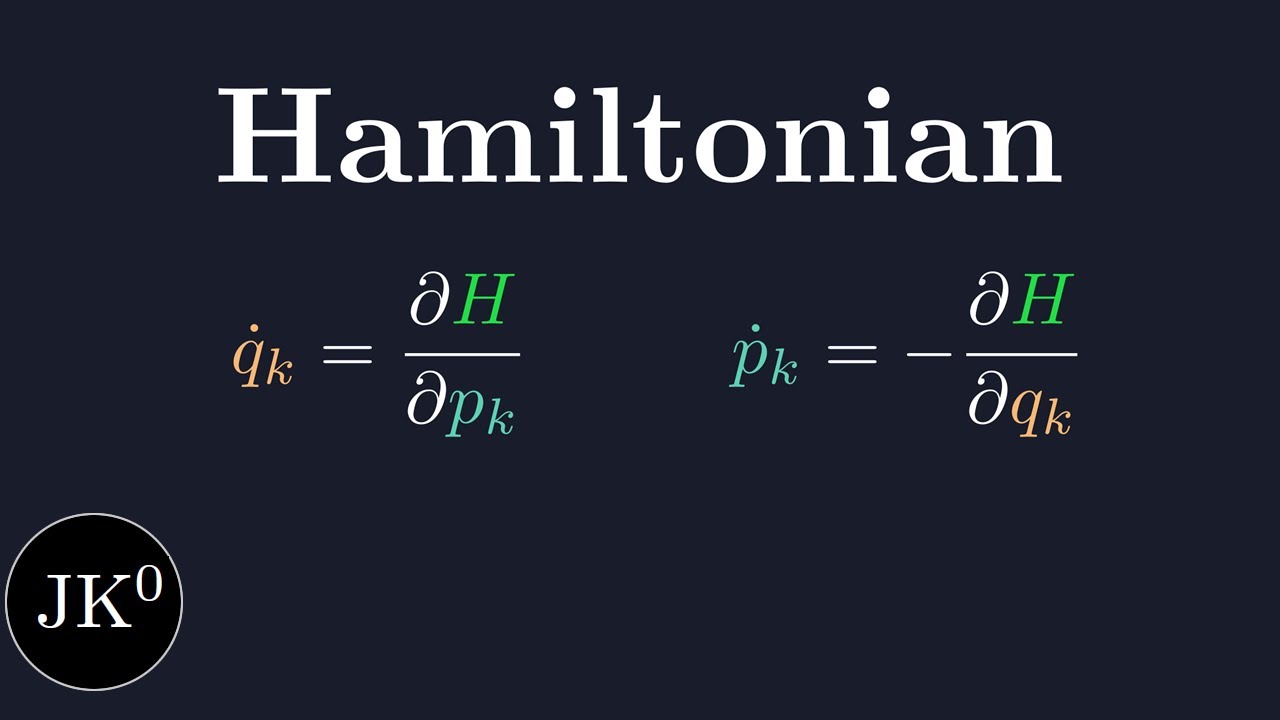 The origin of Hamiltonian Mechanics