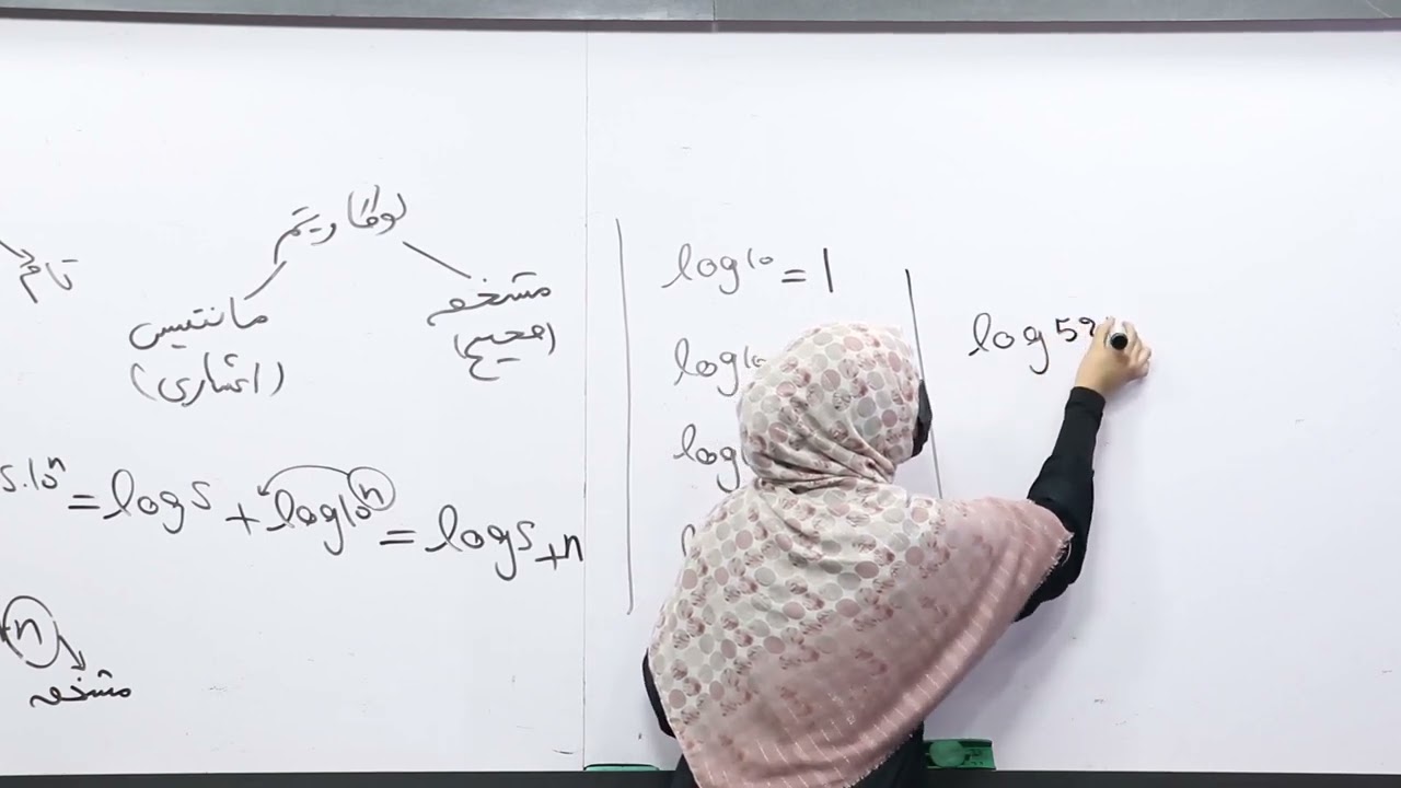 55 صنف یازدهم مضمون ریاضی رابطه بین لوگاریتم معمولی و طبیعی کرکترستیک مانتیس و روش علمی