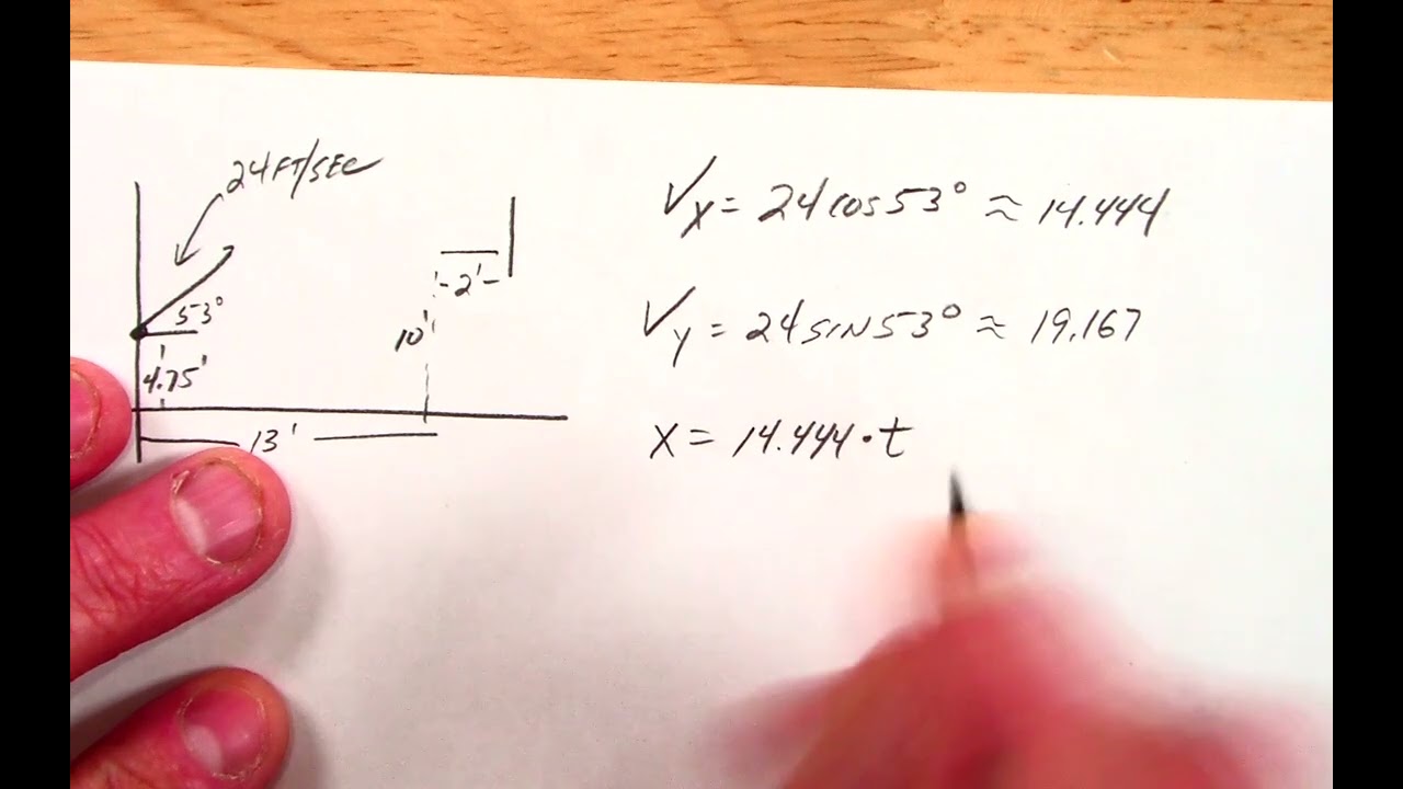 PreCalc 3 17