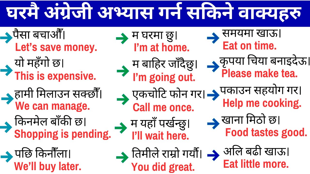 100 Husband–Wife Daily Conversation Sentences | Spoken English at Home (Nepali Meaning) |English Pro