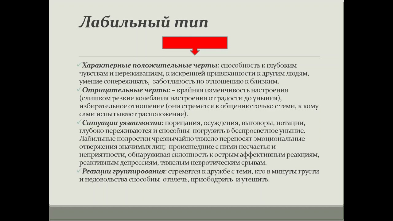 Классификация акцентуаций характера  А.Е. Личко Часть 1