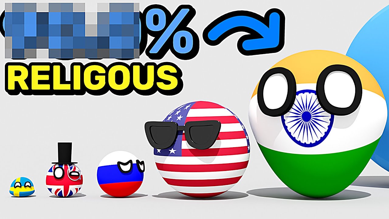 COUNTRIES SCALED BY RELIGIOUSNESS | Countryballs Animation