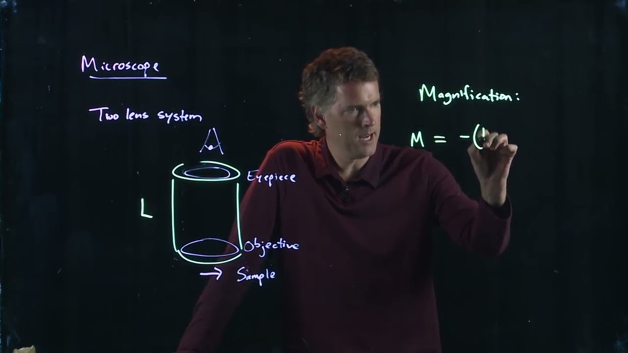 The Microscope | Physics with Professor Matt Anderson | M28-12