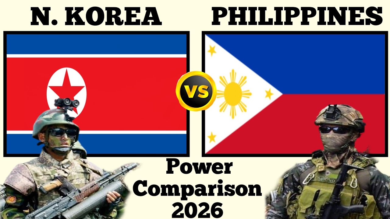 Philippines vs North Korea Military Power Comparison 2026 | Philippines Military Power 2026