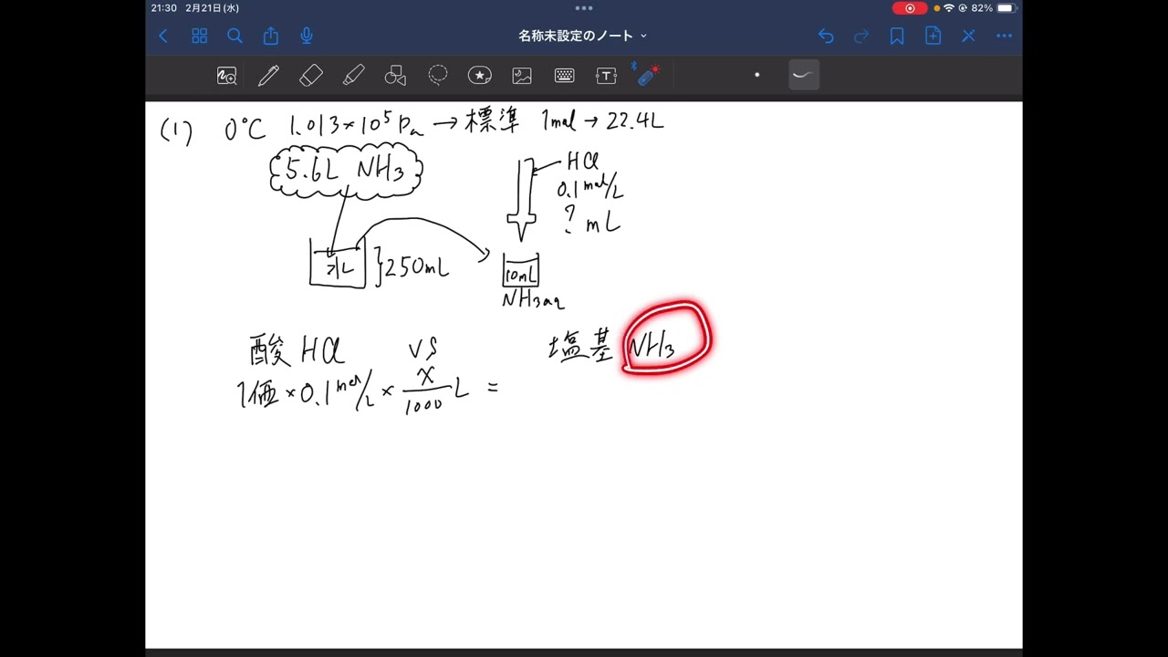 新課程2023年度からセミナー化学基礎　147 中和の量的関係(2)（1）