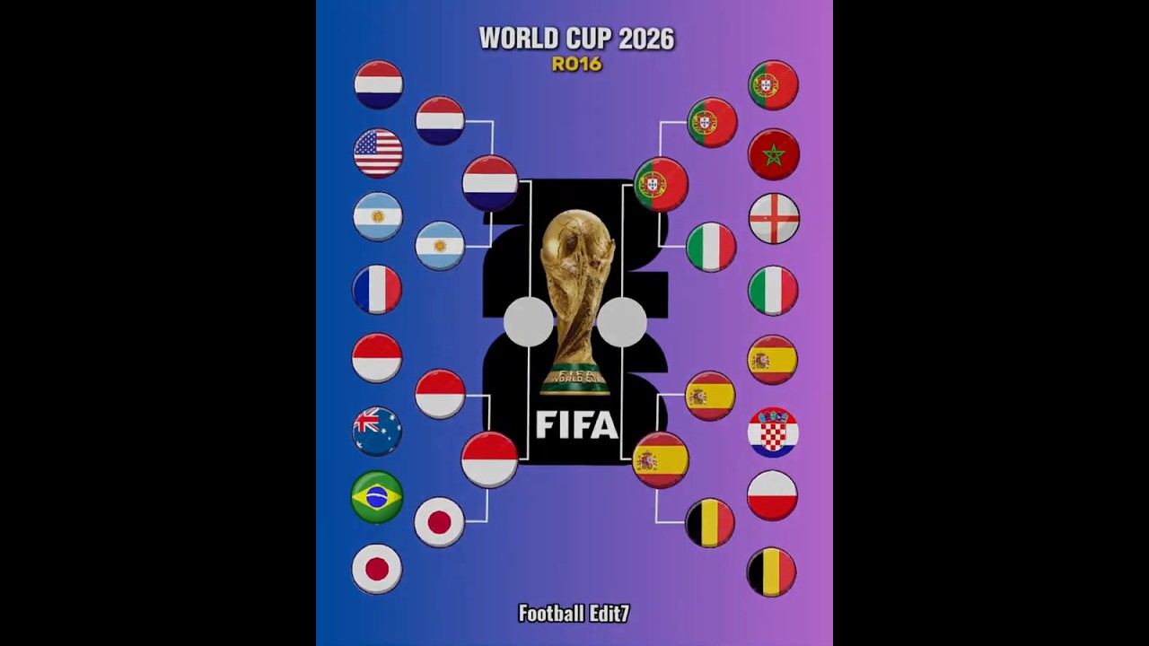 World Cup Final Predictions 2026 🤯 #indonesia #portugal #ronaldo #footballedits