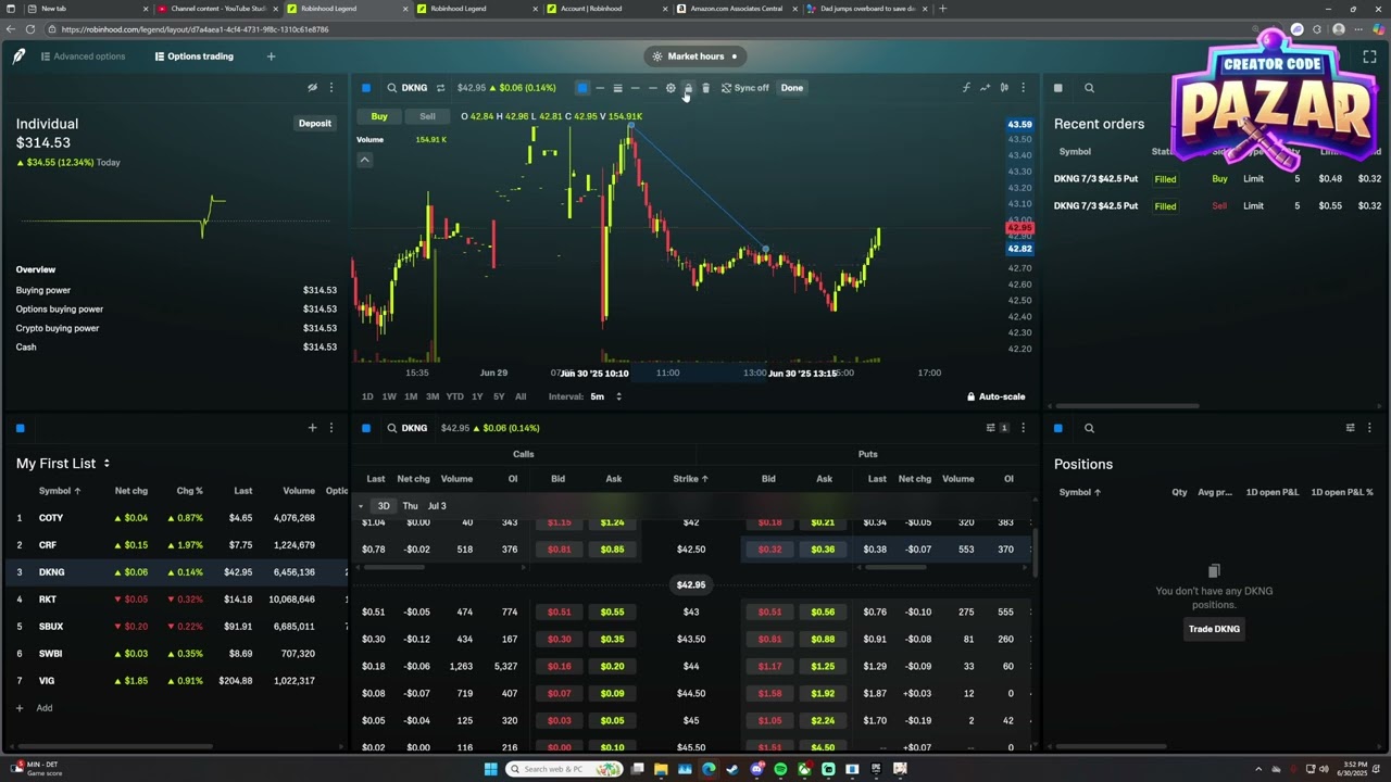 How To Draw on Chart Robinhood Quick Guide
