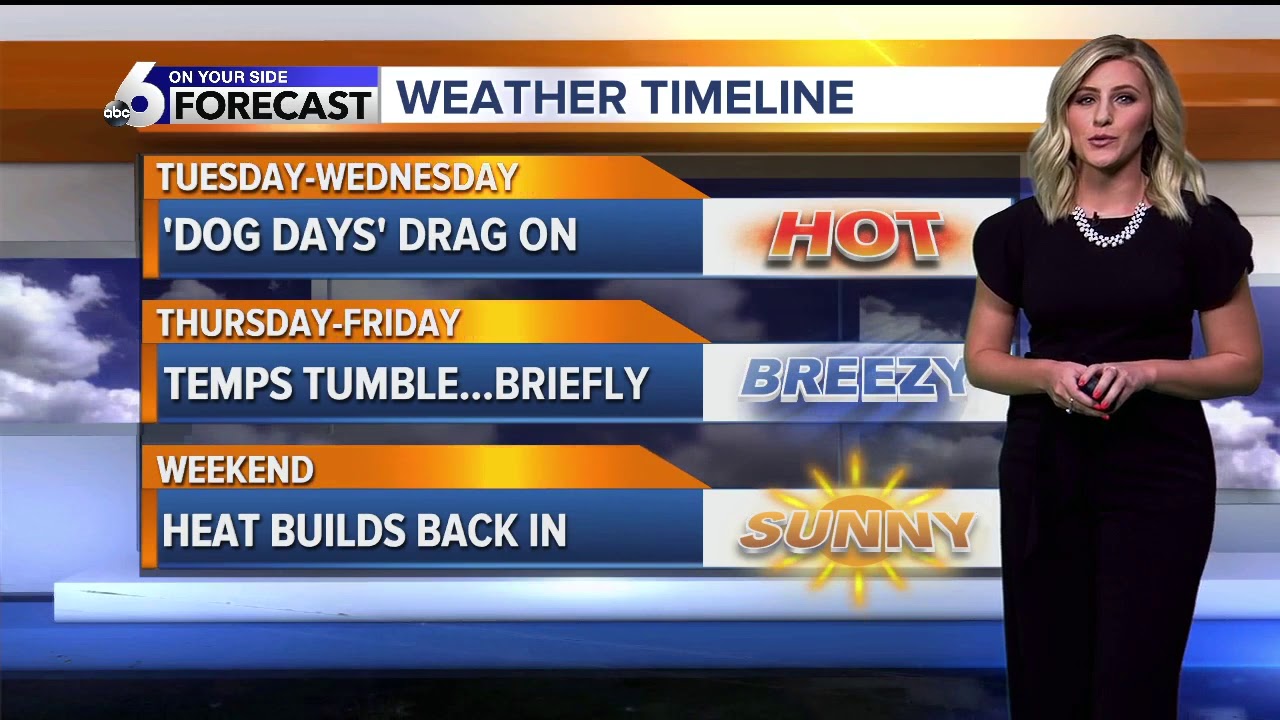McKenna King's OYS Forecast 8-20