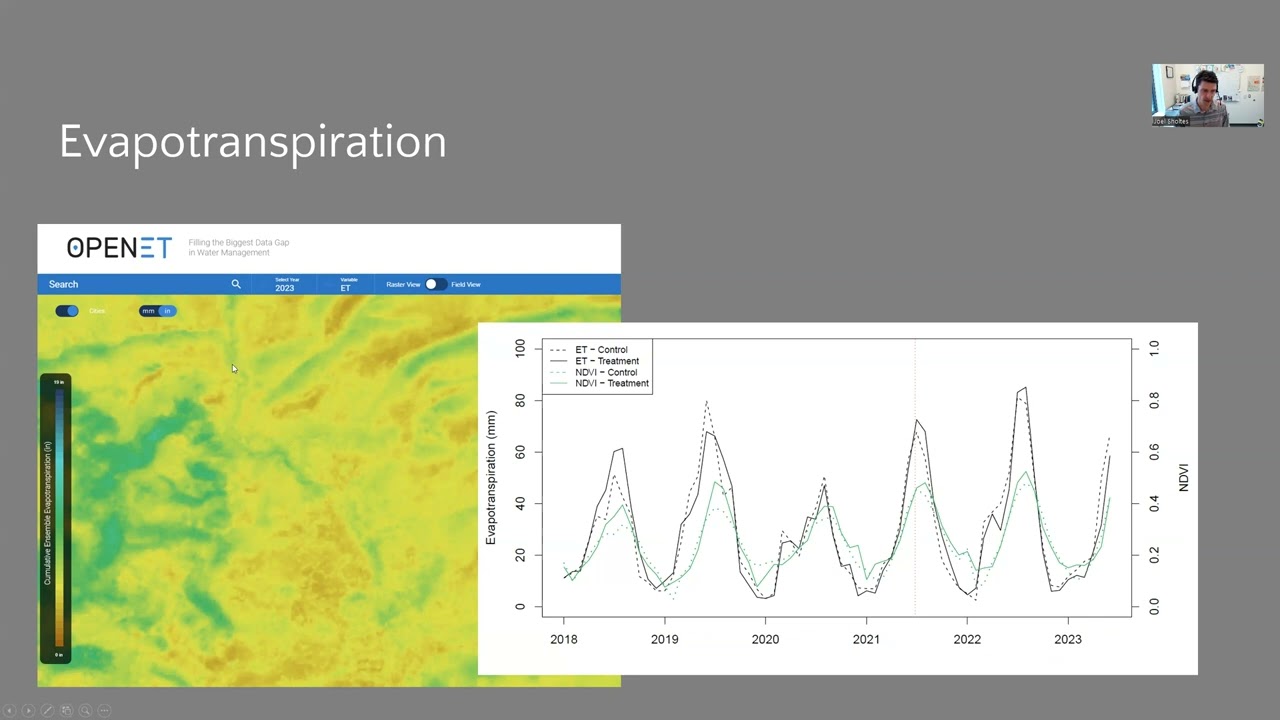 Badger Creek - Hydrologic Monitoring Update - Feb 2024