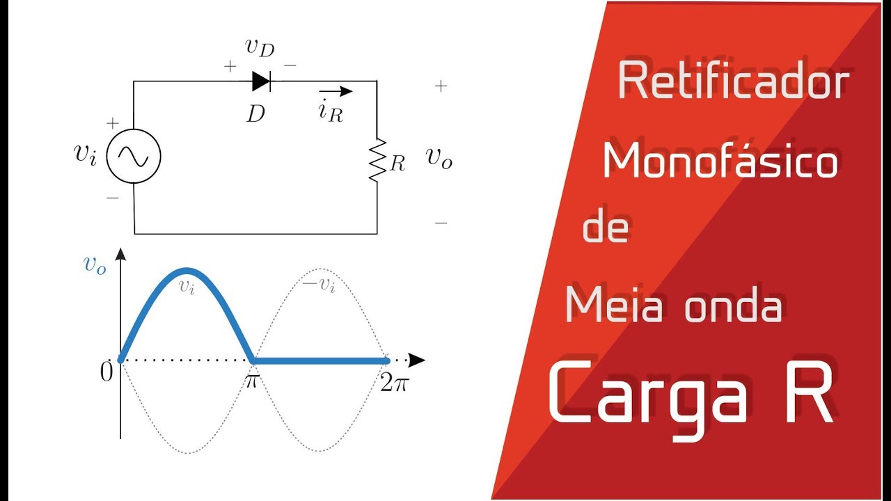 Retificador Monofásico de Meia Onda com Carga Resistiva - Parte 1