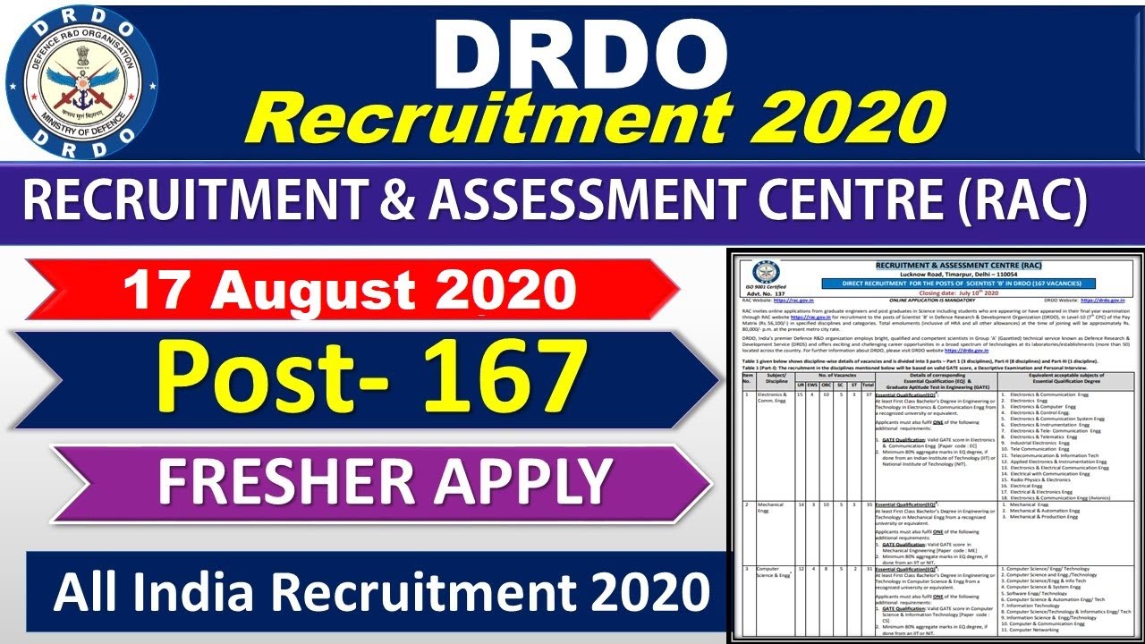 DRDO Recruitment 2020 - Scientist B Vacancy Jobs - Check How to  Apply Online Here