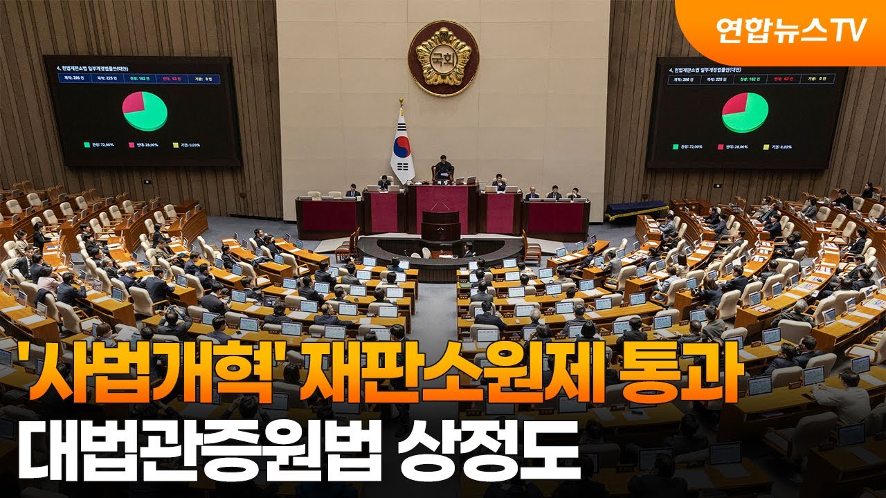'사법개혁' 재판소원제 통과…대법관증원법 상정도 / 연합뉴스TV (YonhapnewsTV)