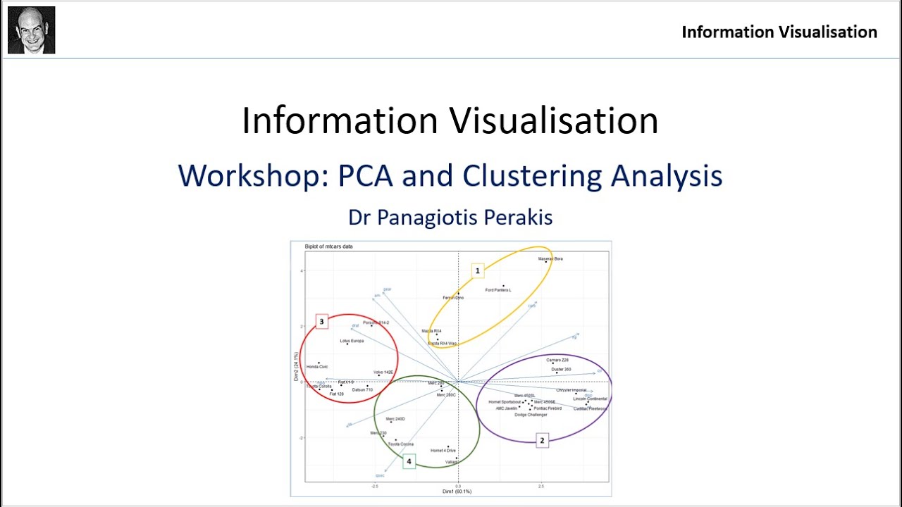 InfoVis Workshop: PCA & Clustering Analysis