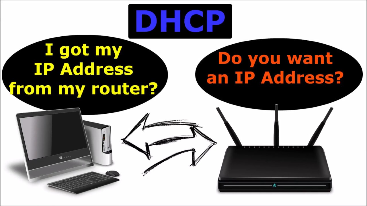 Tech Support Courses Desktop Support DHCP Basics You Must Know Final