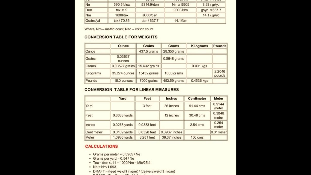 Textile calculations (watch in full screen mode)