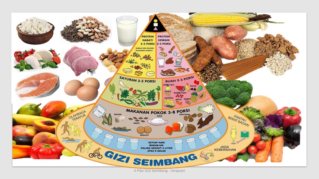Theme Song : 4 Pilar Gizi Seimbang