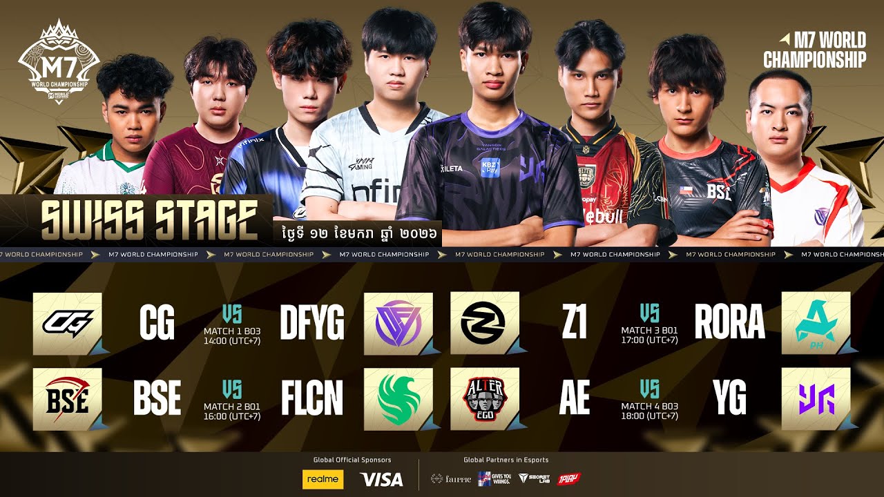 🔴 LIVE | SWISS STAGE ថ្ងៃទី 3 | M7 World Championship | (KH)