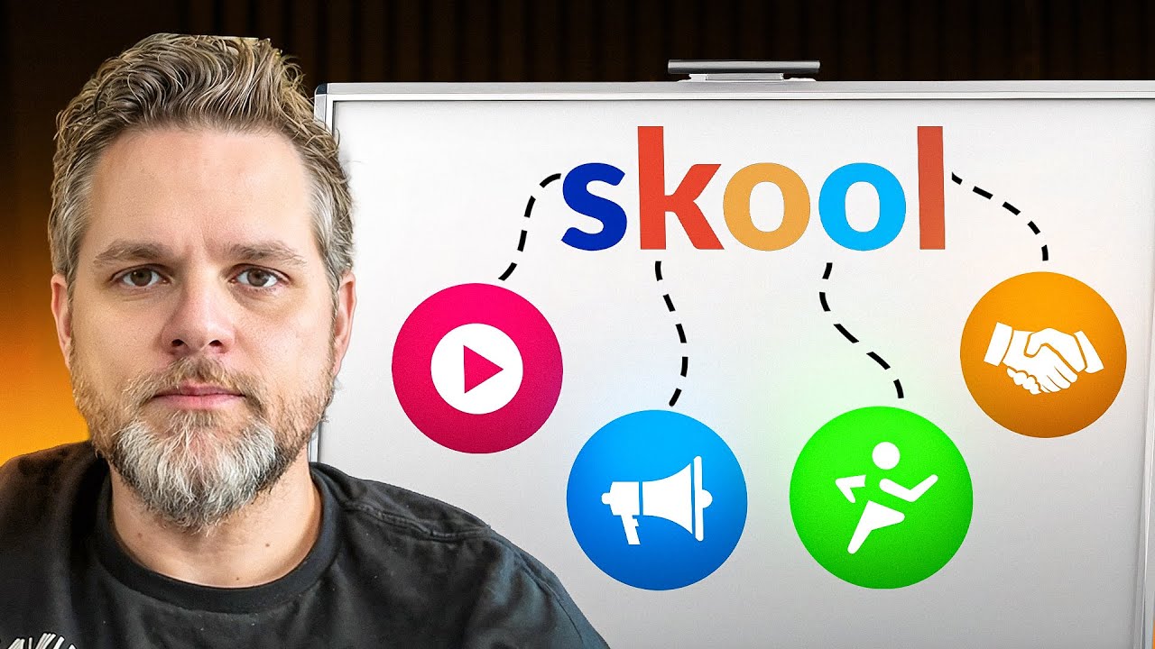 The Only 4 Ways To Get Traffic On Skool (& how to use them)