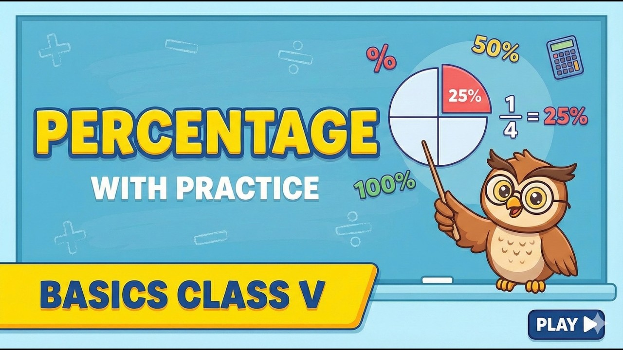 Percentage With Practice Class V