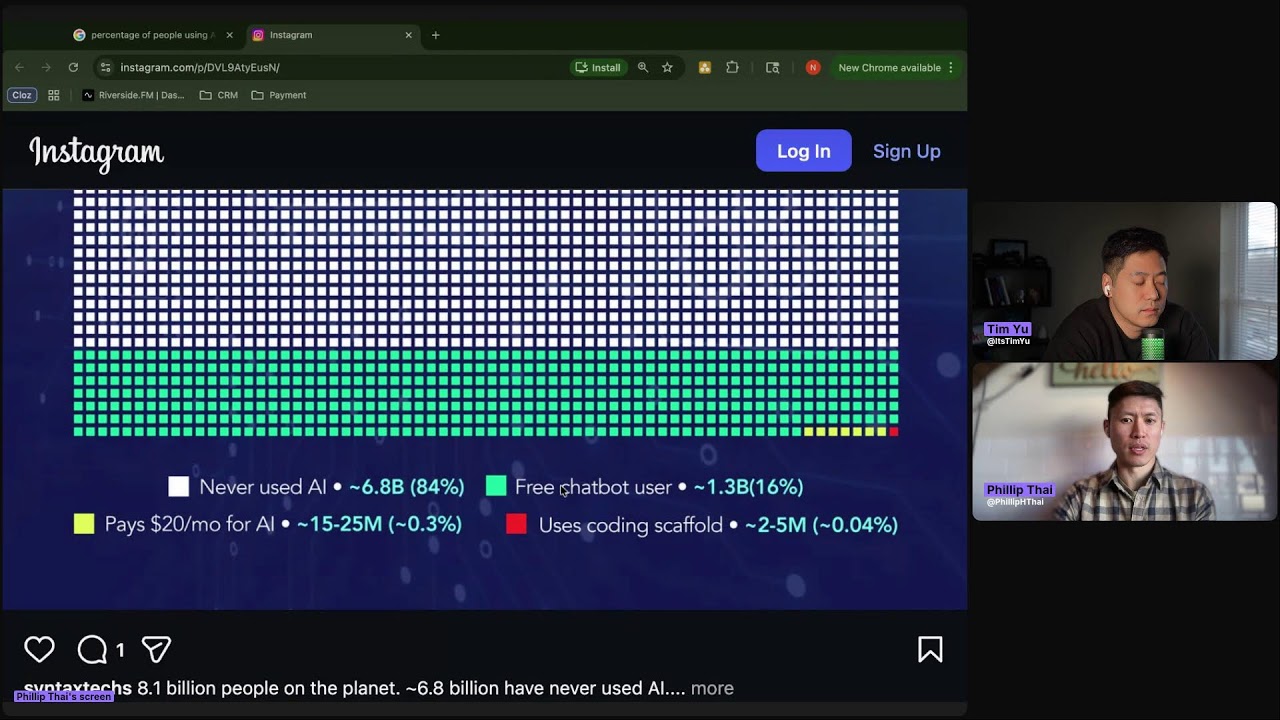 Добро пожаловать на прямую трансляцию Due Diligence After Dark!