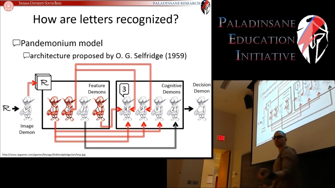 IUSB Spring 2020 P335 - W01C2 - Chapter 1 - Introduction to Cognitive Psychology