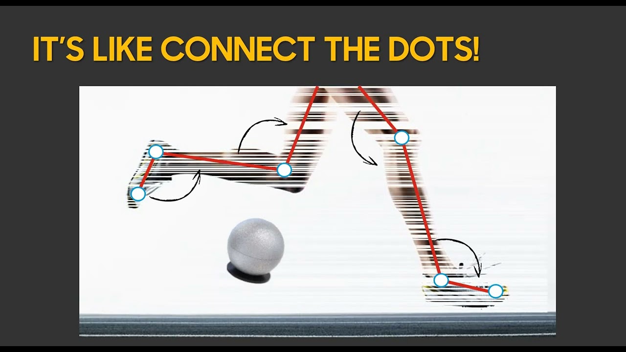 Introduction to 2D Motion Analysis #1