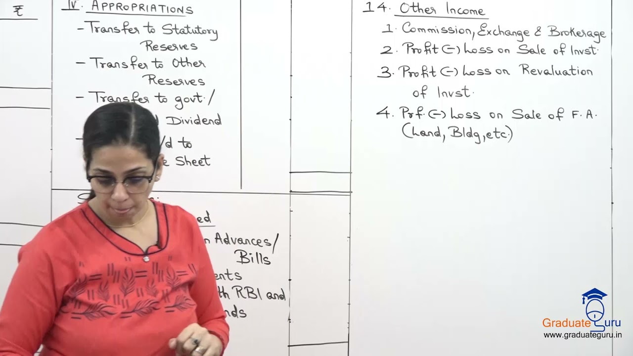 Final Accounts of Banking Companies   Lecture 03