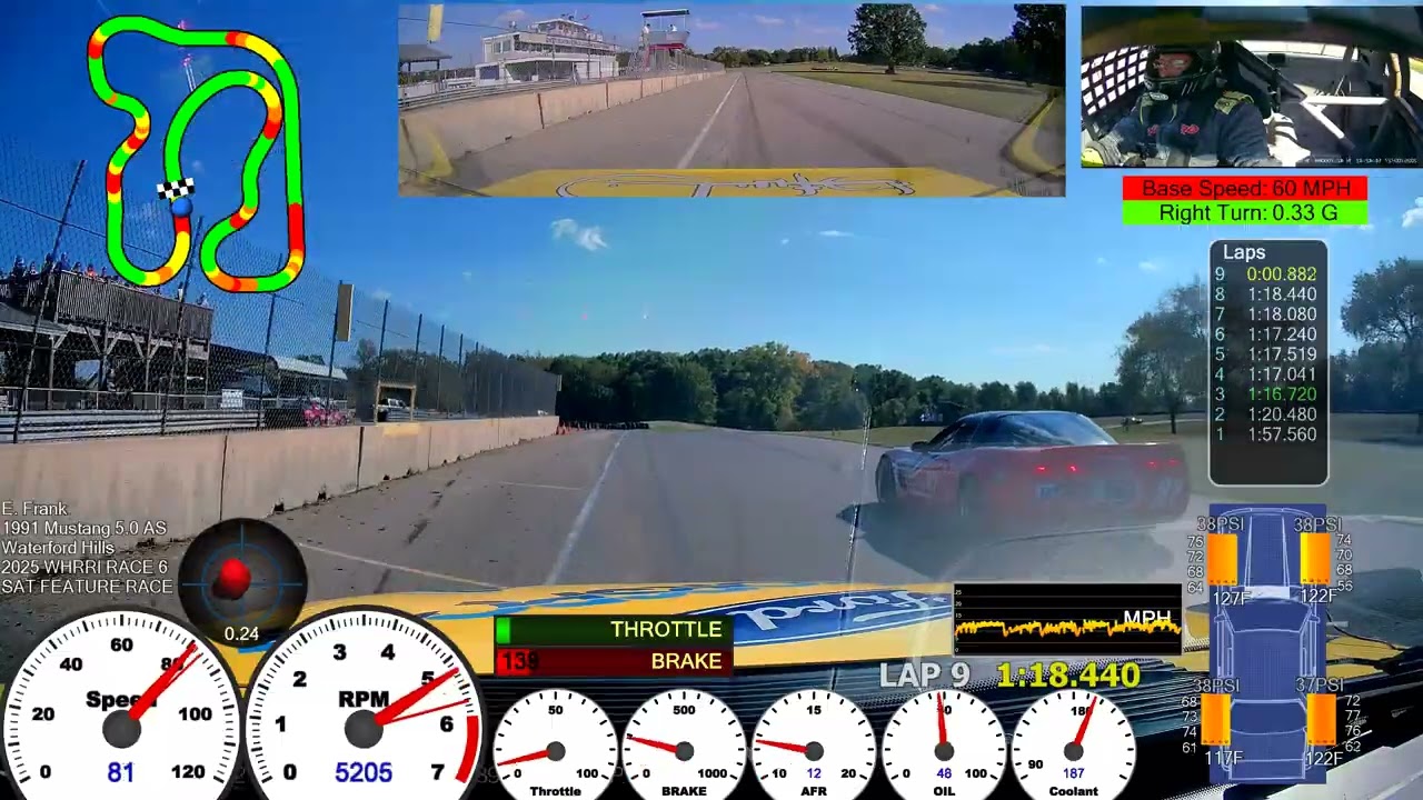 2025 RACE6 Waterford Hills Road Racing -  Saturday Feature
