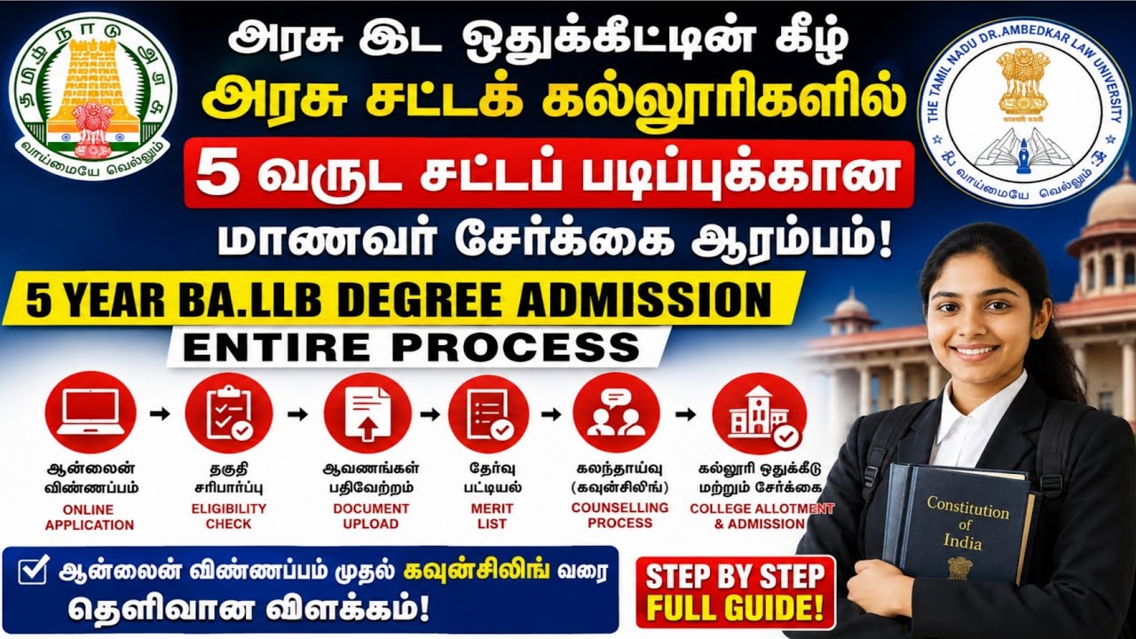 TNDALU 5 Year BALLB Admission Entire Process | 5 Year Law Degree Admission -2026 | #ballbadminton
