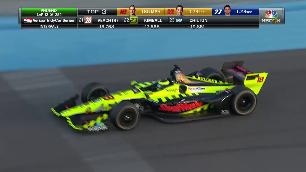 2018 Desert Diamond West Valley Casino Phoenix Grand Prix | INDYCAR Classic Full-Race Rewind