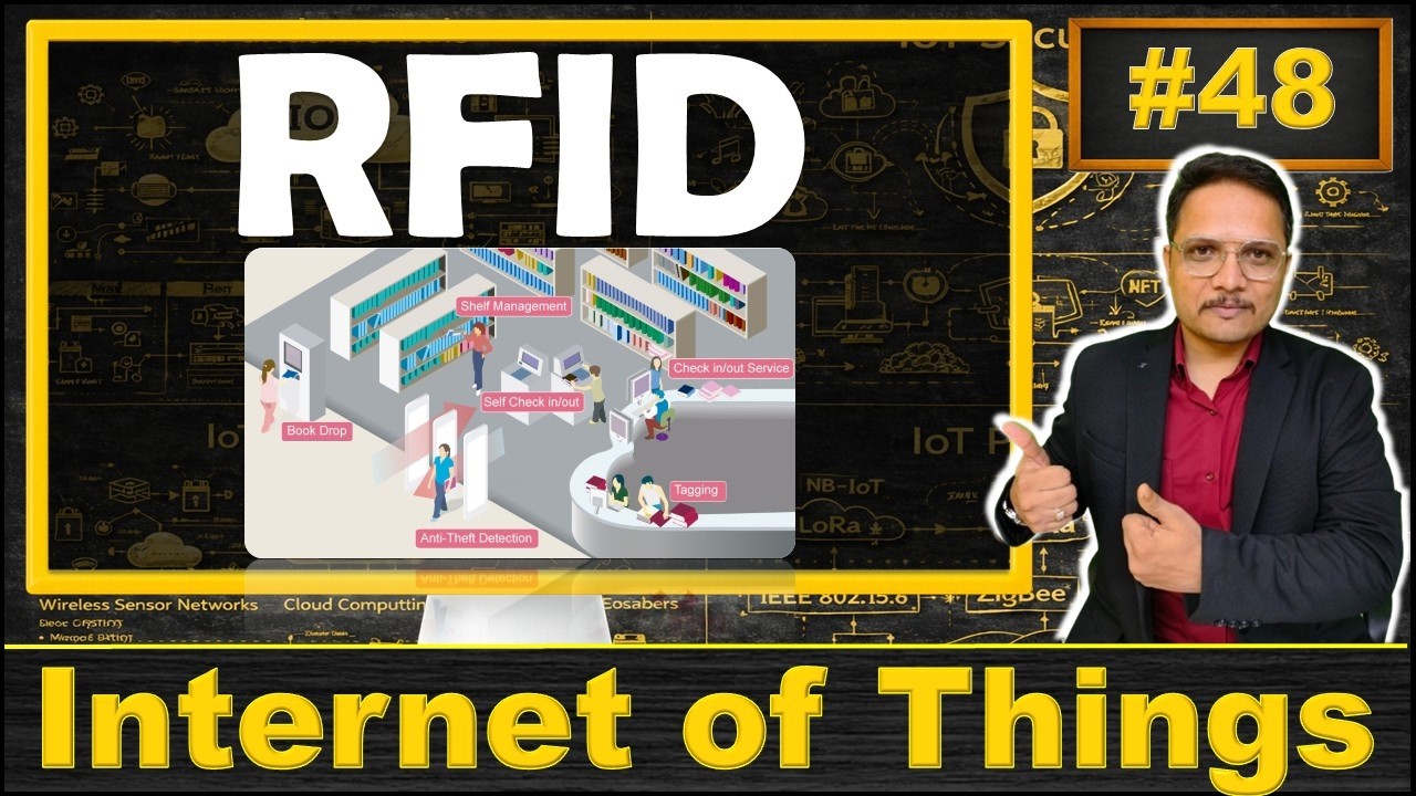 RFID - Radio Frequency Identification: Basics, Components, Working, Applications, and Pros & Cons