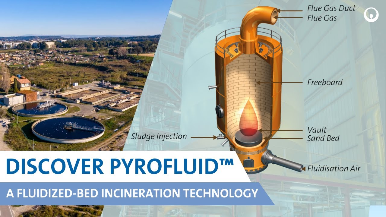Pyrofluid&trade;, a fluidized-bed incineration technology