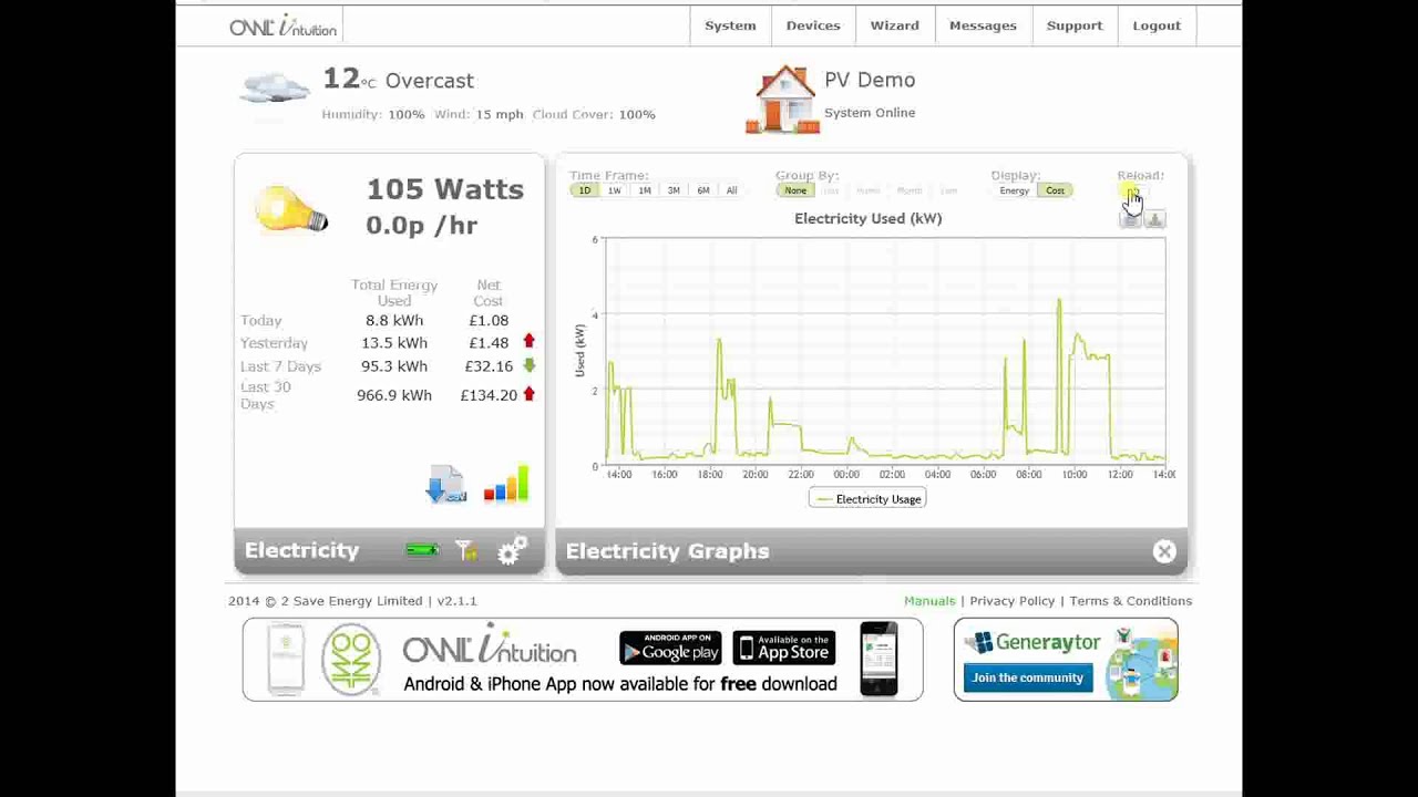 Owl Intuition-PV Cloud Based Energy Monitor for Solar PV