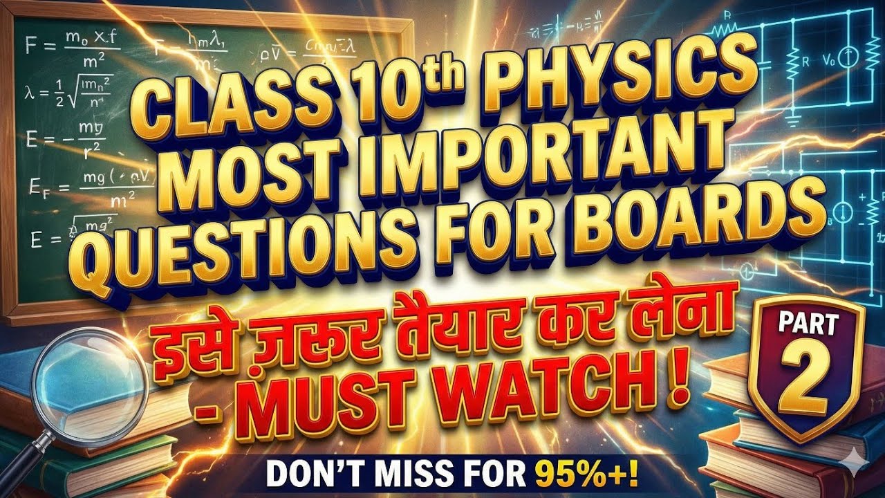 Class 10 Physics Most Important Questions | Part 2Human Eye &  Magnetic Effects of Electric Current